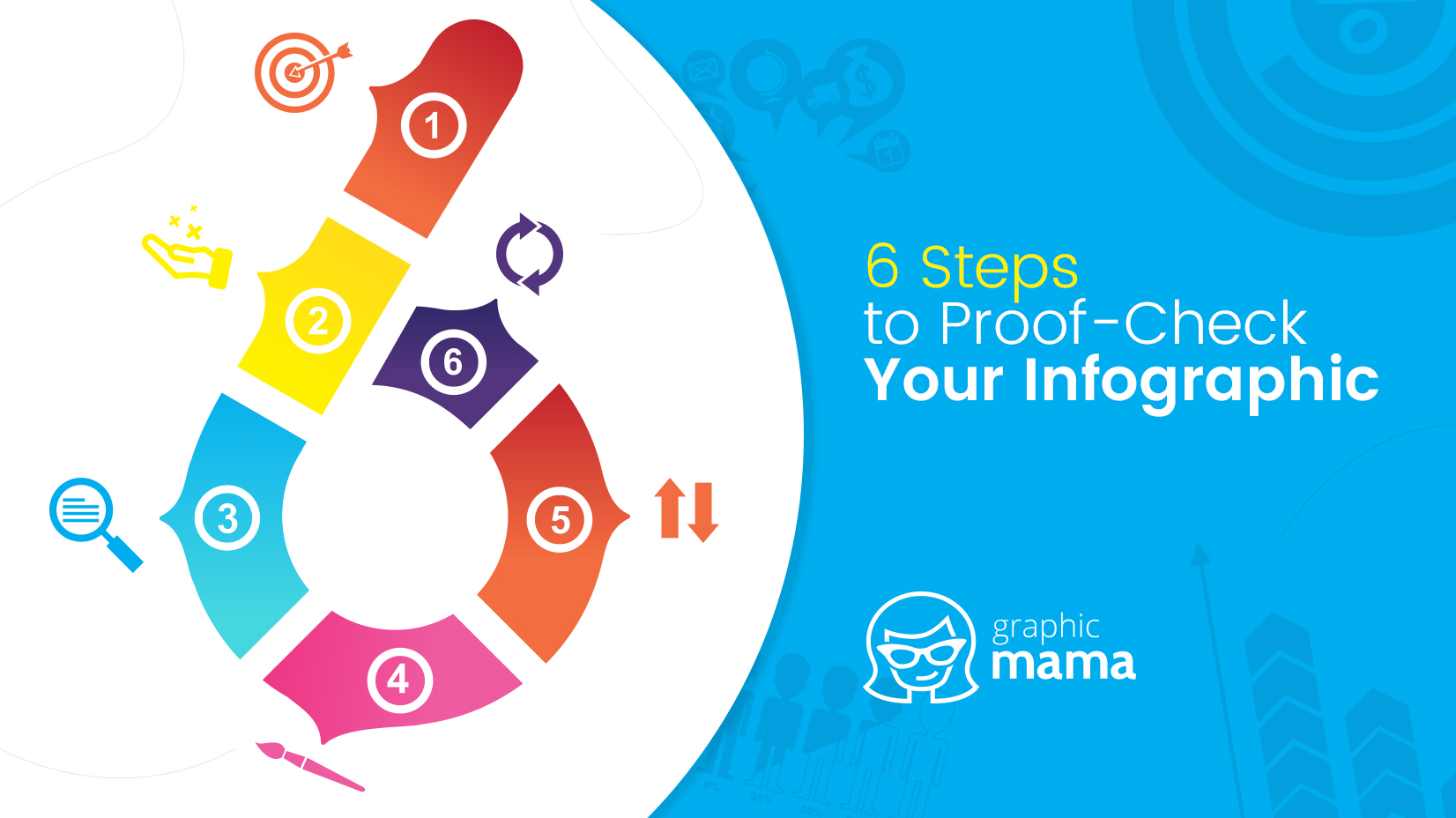 6 Steps to Proof-Check Your Infographic Design Before You Publish It