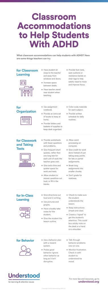 14 Great Infographic Examples for Education You Should Definitely Check