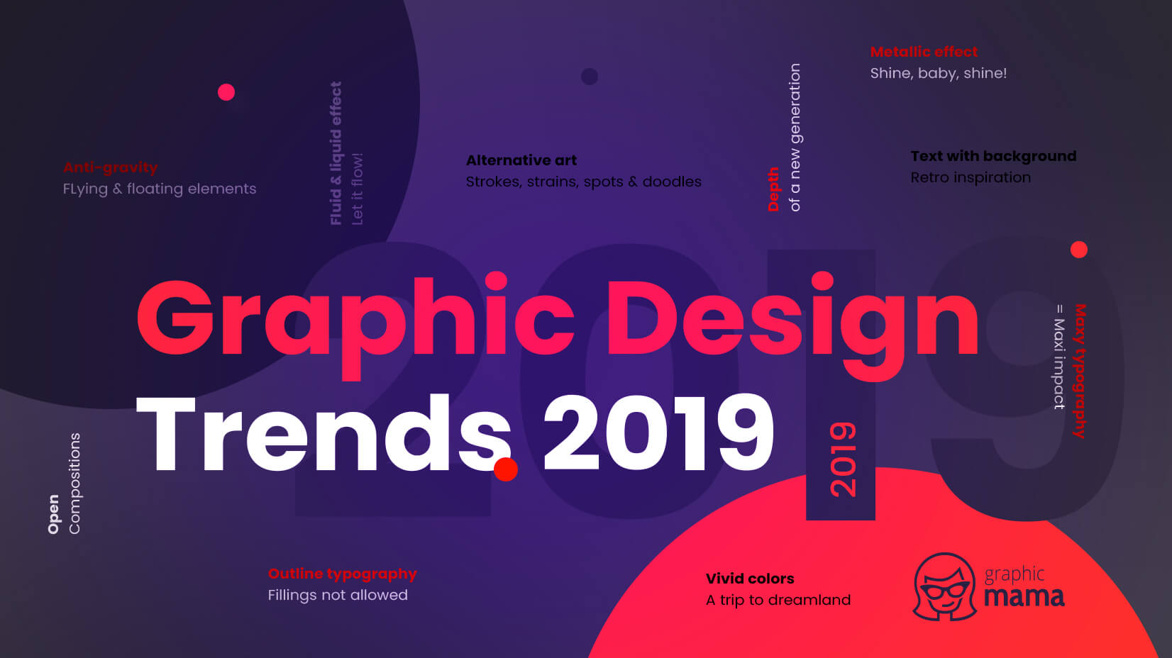 Top Graphic Design Trends 2019 Fresh Hot Bold Graphicmama