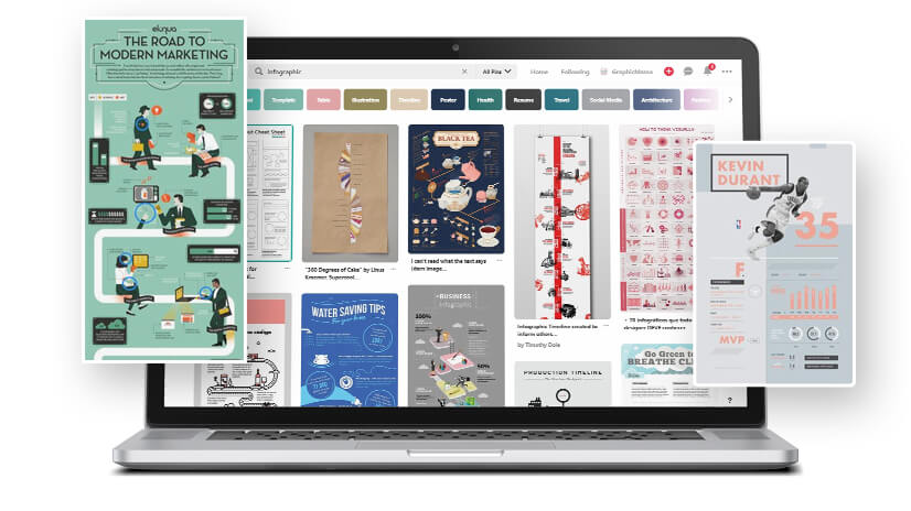 Use Pinterest to find inspirational infographics