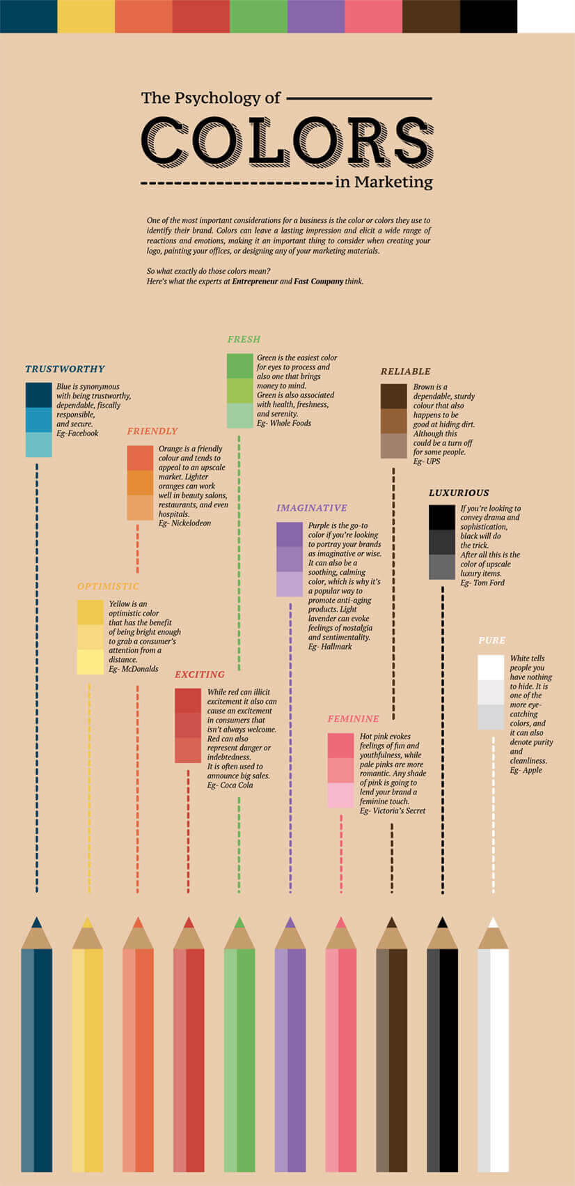 Psychology of colors for good infographic