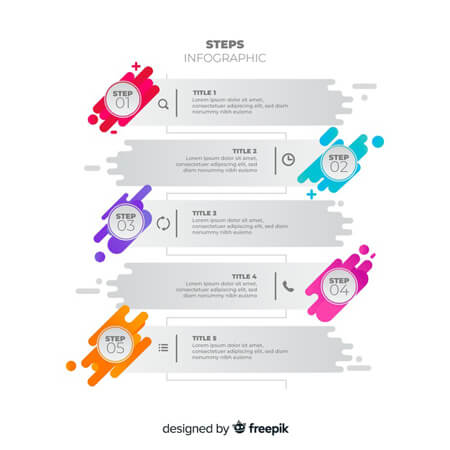 diseño plano de pasos de infografía colorido vector libre