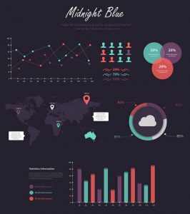 47 Free PSD Infographic Templates to Download Right Now