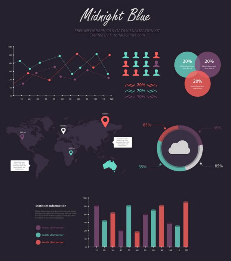 47 Free PSD Infographic Templates to Download Right Now