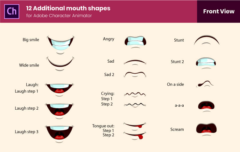 mouth shapes adobe illustrator download