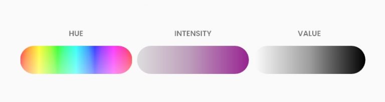 What is Color Theory & How to Master It: Guide for Non-Designers