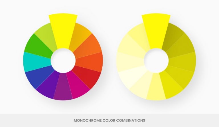 What is Color Theory & How to Master It: Guide for Non-Designers