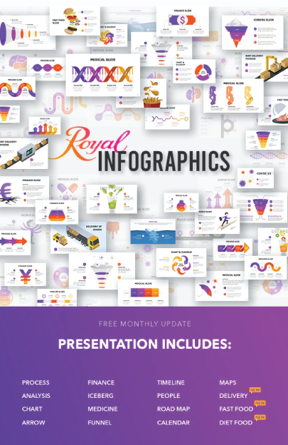 free sample template for powerpoint presentation