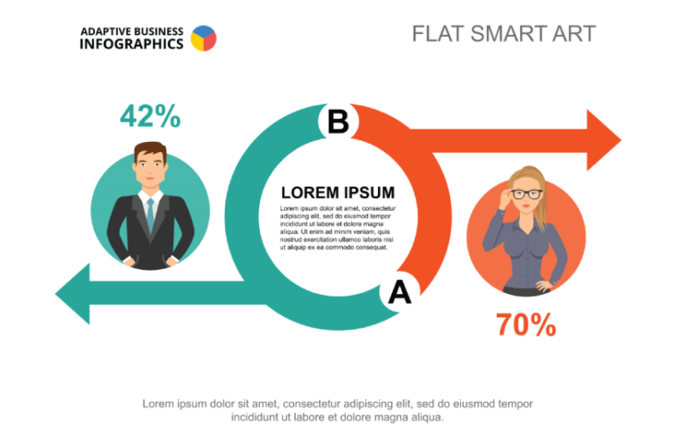 30+ Free Comparison Infographic Templates To Use Now