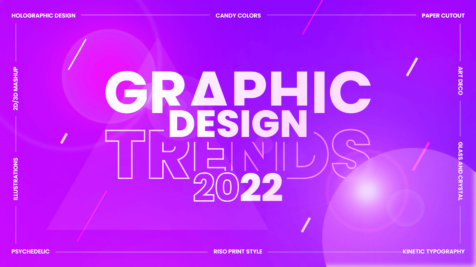 Graphic design trends 2022