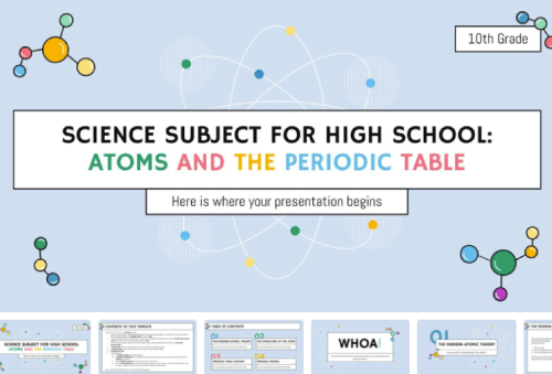 Atoms and the Periodic Table Free Educational Presentation