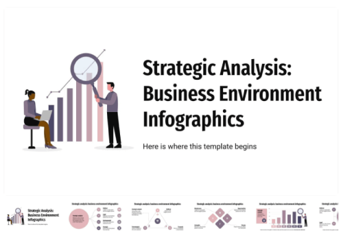 Strategic Analysis: Business Environment Infographics