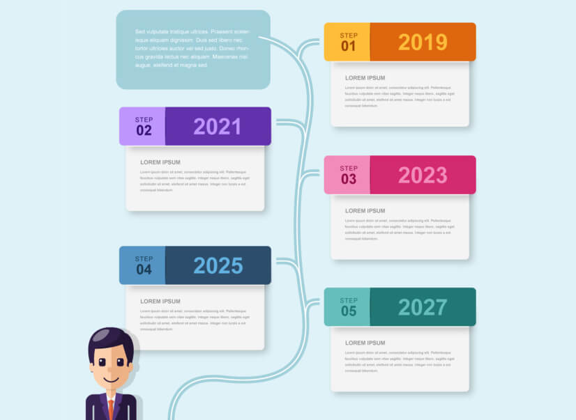 Free timeline infographic for table of contents