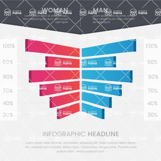 Infographic Templates Collection - Vector, Photoshop, PowerPoint, Google Slides - Woman and Man Comparison Infographic Template